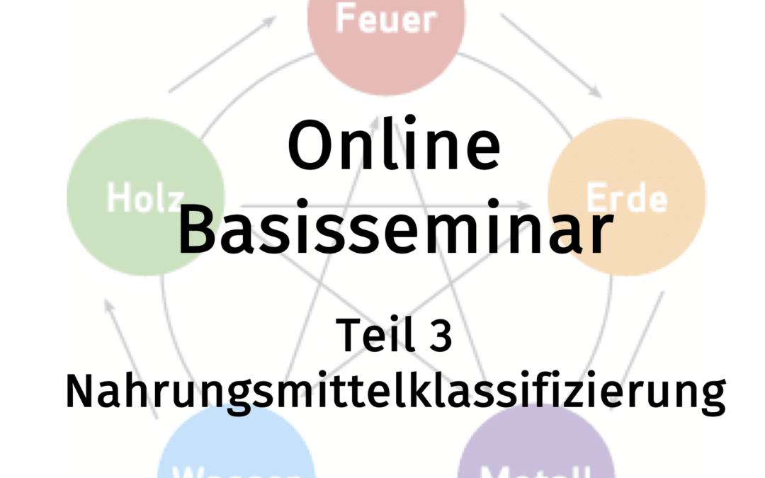 Nahrungsmittelklassifikation (Online-Basisseminar)