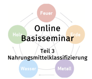 Online-Basisseminar (Teil 3) Nahrungsmittelklassifizierung