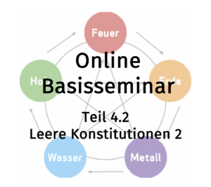 Online-Basisseminar (Teil 4.2) Leere Konstitutionen